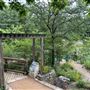 Austin Nature & Science Center (Austin Parks & Recreation Department)